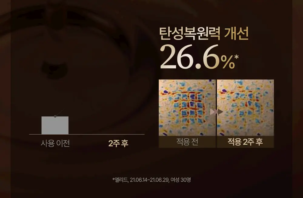 [재구매율1위/비타민앰플] 피지오겔 사이언수티컬즈 데일리뮨 앰플 20ml+20ml 더블기획 상세페이지 17